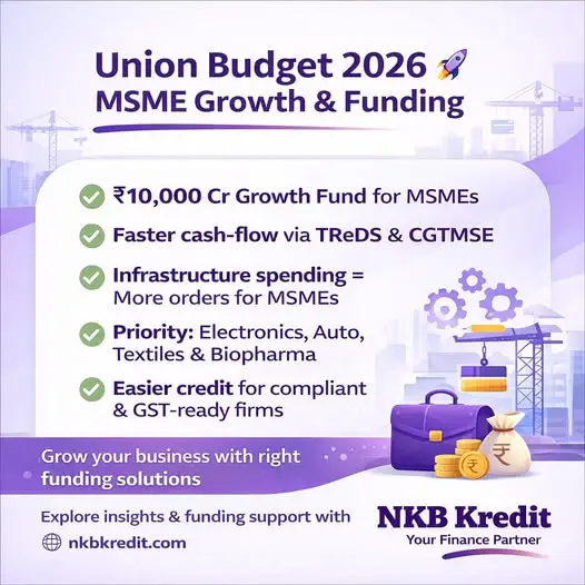 Union Budget 2026: MSME Impact & Business Funding Insights
