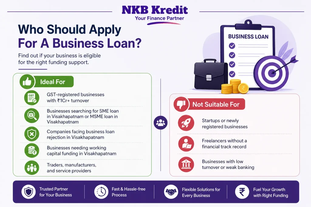 who should apply for a business