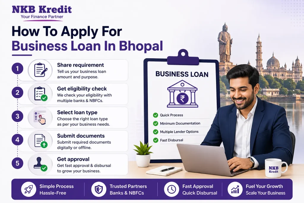 How to Apply for Business Loan