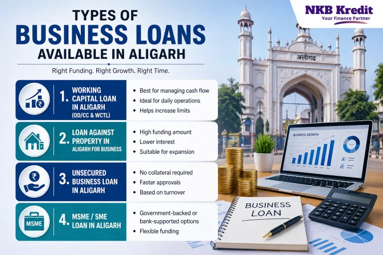 Type of business loan