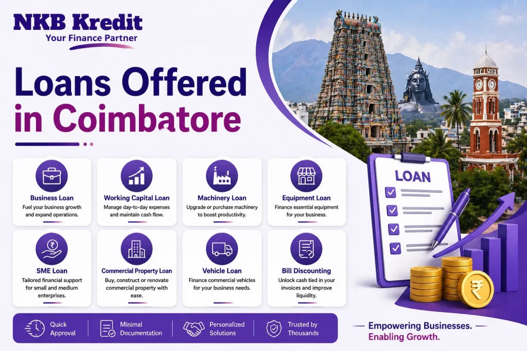 Business Loan in Coimbatore 3 ChatGPT Image Apr 29 2026 07 00 33 PM