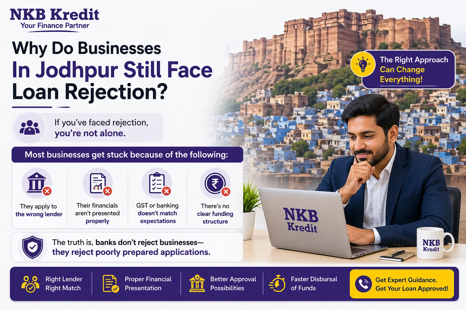 Why Do Businesses Still Face Loan Rejection?