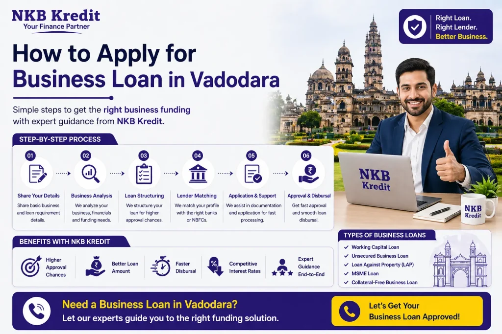 How to Apply for Business Loan