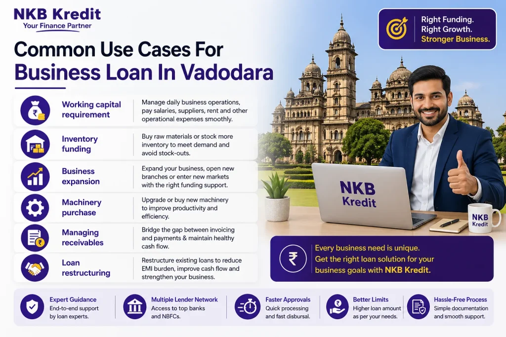 Common Use Cases for Business Loan