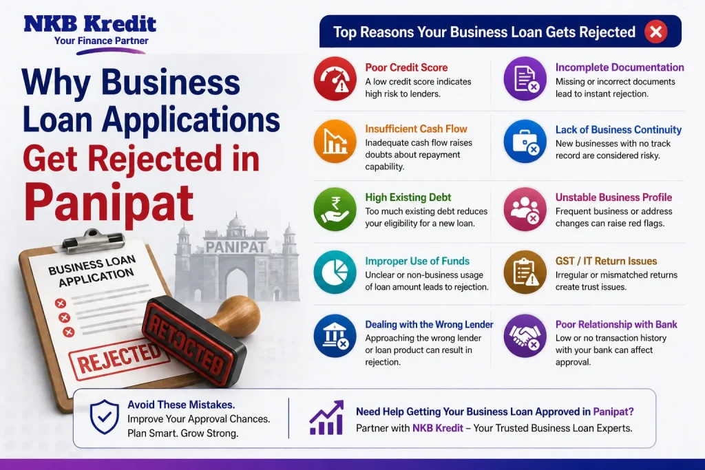 Why Business Loan Applications Get Rejected
