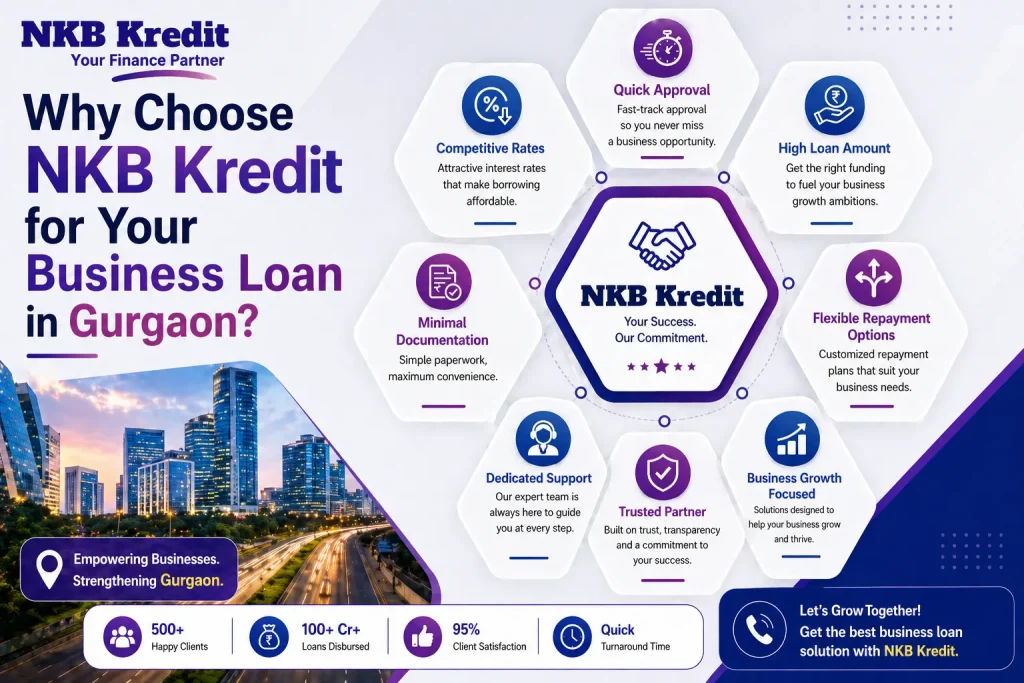 Why Choose Business Loan