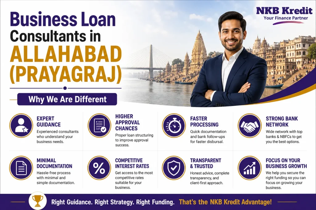 Business Loan Consultants in Allahabad (Prayagraj)